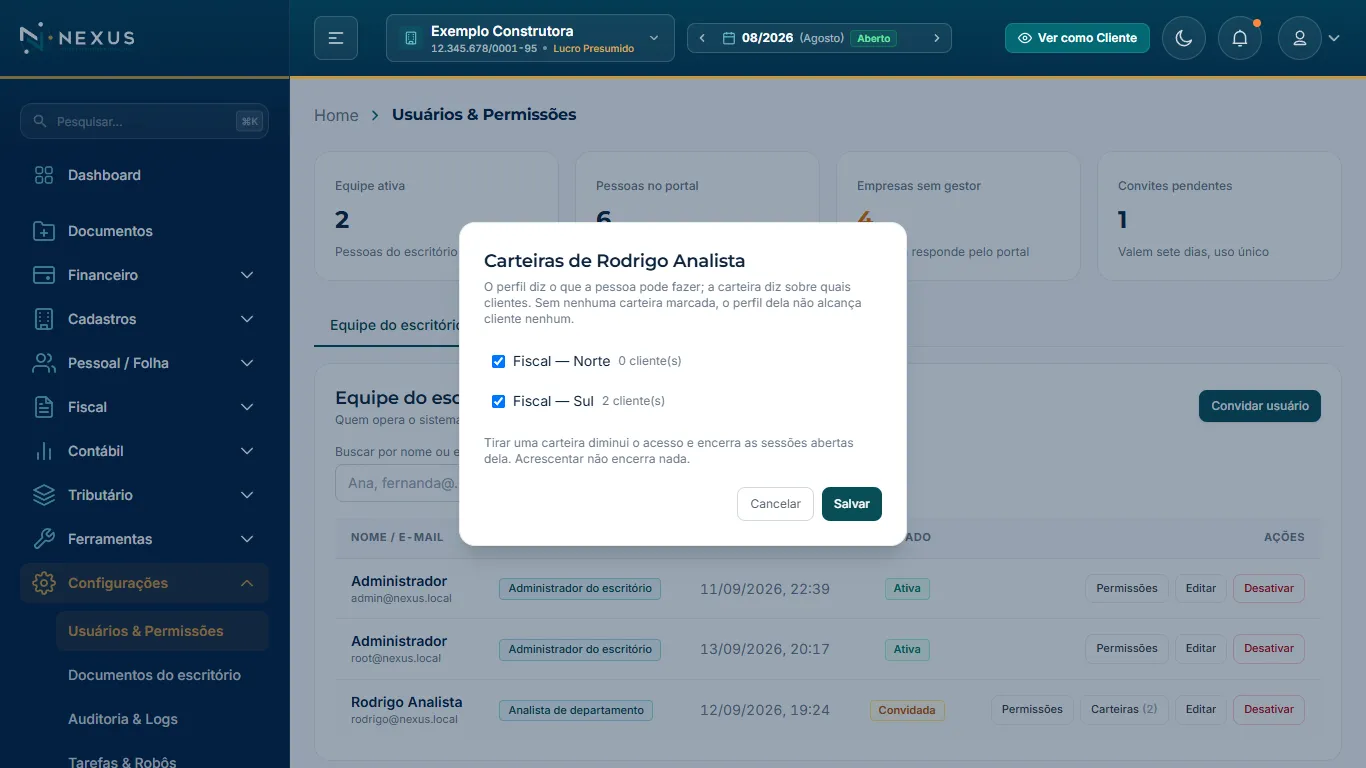 Painel de marcação de carteiras de clientes para o usuário