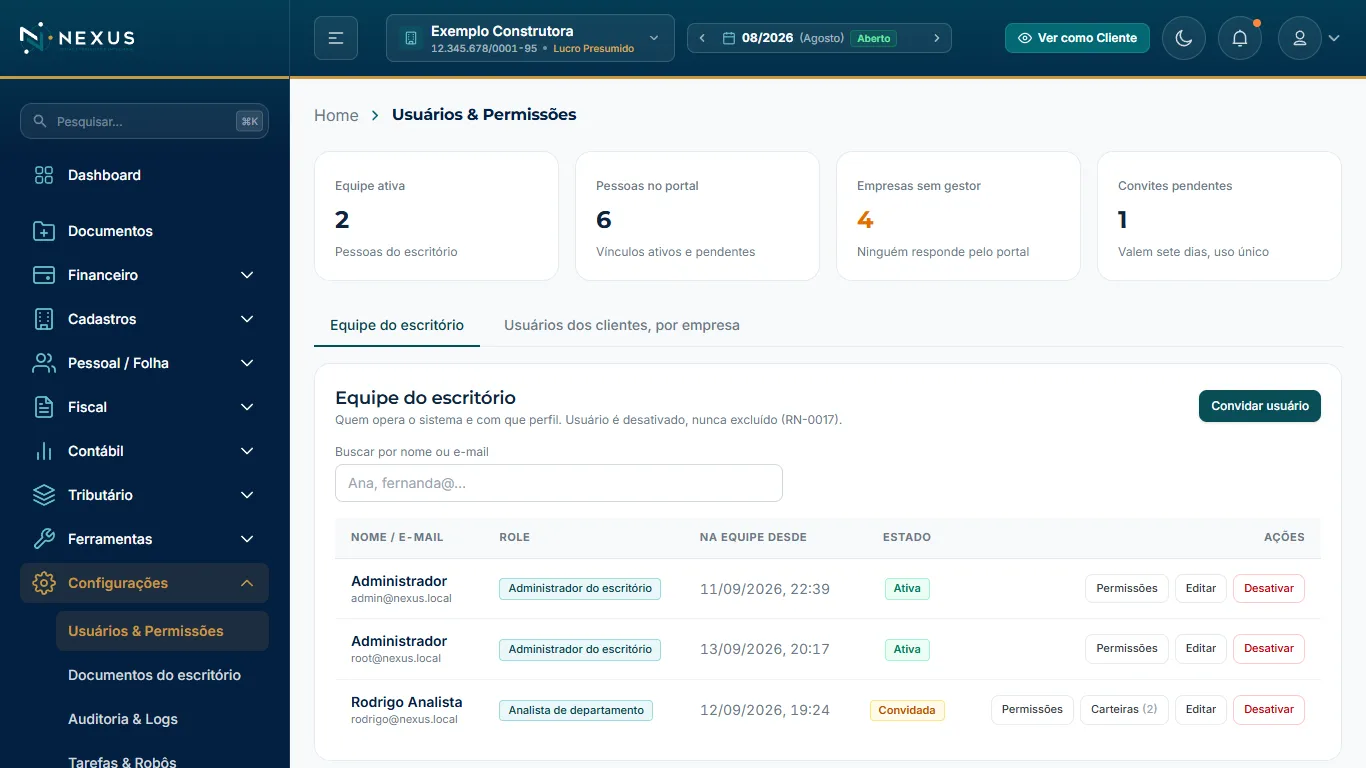 Listagem da equipe do escritório com cartões de resumo, perfis e status